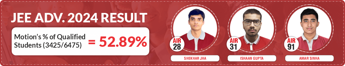 result-jee-adv