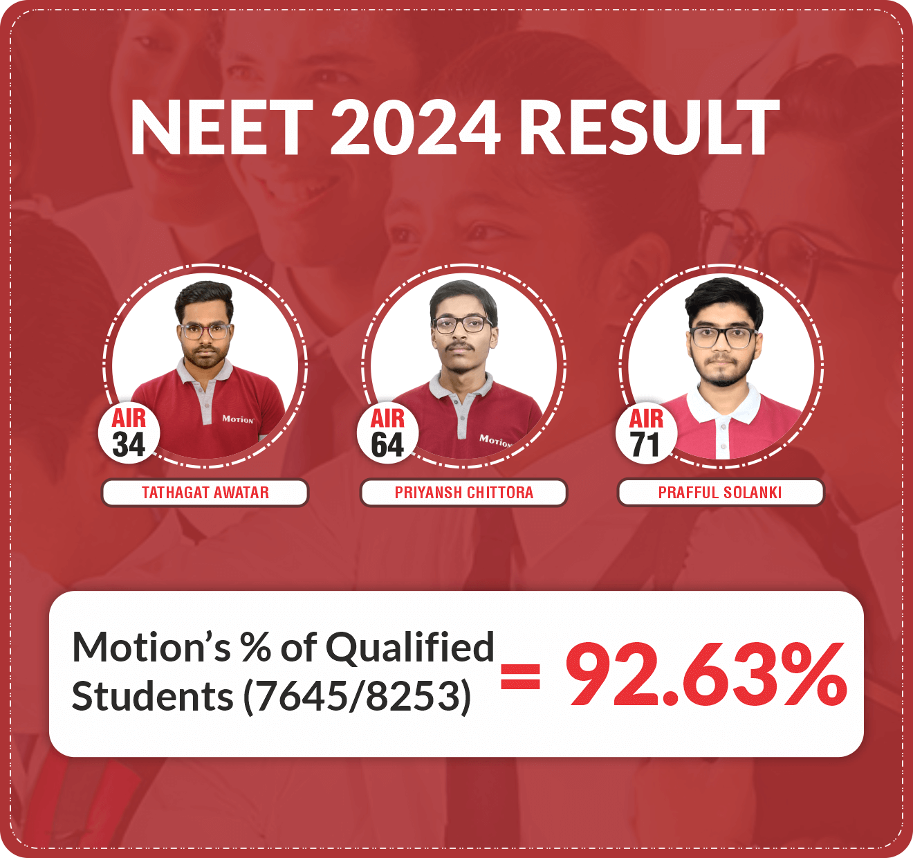 result-neet